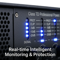 Amplificateur de puissance professionnel T4180 à 4 canaux, 1800W x 4, classe TD, haute puissance, montage en rack, pour scène, concert, événement, système Line Array
