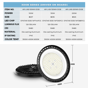 Luce <span class=keywords><strong>LED</strong></span> UFO High Bay Rotonda Ultrasottile da 200W IP65, Corpo in Alluminio, Lampada Industriale per Interni, Negozi, Magazzini e Garage - Product Image 6