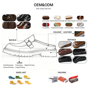 OEM/ODM Manufacturer Custom Design Men's Slip-on <b>Mules</b> Shoes Buckled Cowhide British-Style Casual & Versatile Closed-<b>Toe</b> Slides - Product Image 2