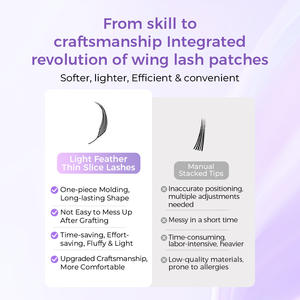 STARSCOLORS - Extensiones de Pestañas Preformadas Estilo <span class=keywords><strong>Manga</strong></span>, Diseño de Espiral, Punta de Torre, para Injerto de Pestañas - Product Image 5