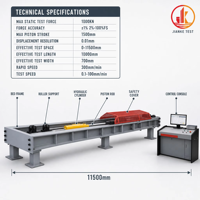 Wire Rope Cable Sling Tensile Strength Testing Equipment 1000kN Servo Hydraulic Horizontal Tester