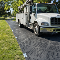 Tapis de protection du sol en composite pour zones de chantier, piste de déplacement sur boue, sites de forage, projets de pipelines, cours d'industrie et zones de travail