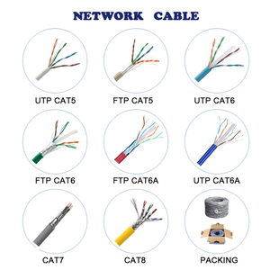 <span class=keywords><strong>Câble</strong></span> réseau haute vitesse Premium 5m 2000mhz Cat8 40 Gigabit Ethernet <span class=keywords><strong>Rj45</strong></span> connecteur Double blindé STP Cat6 <span class=keywords><strong>fibre</strong></span> SFTP Cat7 - Product Image 6