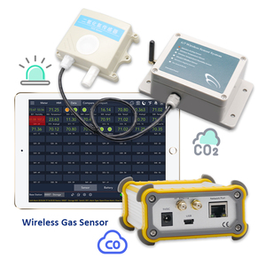 Sistema de alarma inalámbrico ZigBee Analizador de gas tóxico montado en la pared NO2 Detector de fugas de gas de dióxido de nitrógeno - Product Image 2