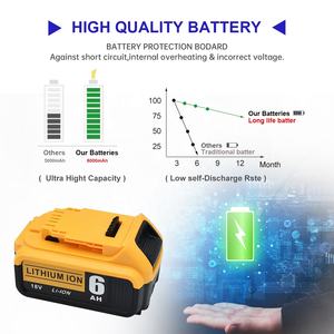 Pin thay thế 6000mAh DCB206 cho pin <span class=keywords><strong>Dewalt</strong></span> 20V <span class=keywords><strong>Lithium</strong></span>-<span class=keywords><strong>ion</strong></span>, tương thích với pin <span class=keywords><strong>Dewalt</strong></span> dòng DCB200, DCB205, dùng cho dụng cụ điện. - Product Image 4