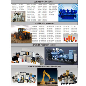 ขายตรงจากโรงงาน <span class=keywords><strong>ราคา</strong></span>พิเศษ OE RE519626 22545867 อะไหล่รถยนต์ กรองน้ำมันเครื่อง เหมาะสำหรับ Jo/hn Dee/<span class=keywords><strong>re</strong></span> - Product Image 6