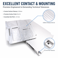 Radiateur en aluminium usiné CNC sur mesure de qualité industrielle, boîtier de dissipateur thermique de haute précision pour équipement de précision