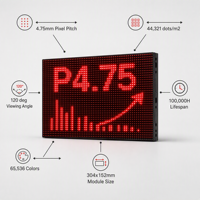 Módulo LED de un Solo Color para Interiores P4.75, Tablero de Pantalla LED de 64x32 Puntos para Señalización de Precios y Visualización de Mensajes