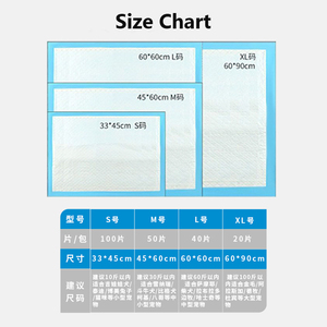 ペットパッド60x60x90防水子犬パッドウォルマート使い捨て吸収マットクイックドライ犬用 - Product Image 6