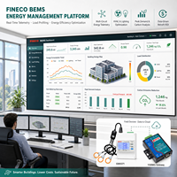 Fineco EM4371 0.33V Modbus Meter Energi Tiga Fasa dengan Rogowski Coil, Perangkat Manajemen Pemantauan Daya Efisiensi Tinggi, DIN Rail