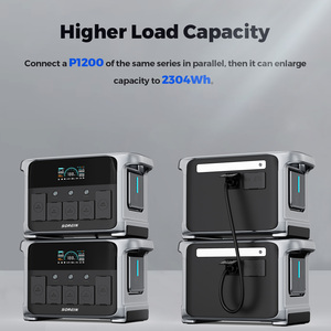 Sorein 1200w portable ups centrale électrique extérieure 48 volts lifepo4 batterie alimentation centrale 1000w 220v - Product Image 3