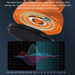 Xe mùa đông Tuyết Băng <span class=keywords><strong>scraper</strong></span> Mini Băng <span class=keywords><strong>scraper</strong></span> đa chức năng USB điện băng <span class=keywords><strong>scraper</strong></span> - Product Image 6