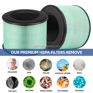 Bán tốt HEPA <span class=keywords><strong>pre</strong></span>-lọc và carbon Bộ lọc không khí cho partu Lọc BS-08 cho xe hộ gia đình RV sử dụng - Product Image 2