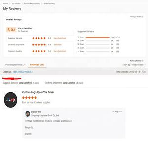 2025 LOGO personalizado 4WD 14 "15" 16 "17" 18 "PU PVC cubierta de rueda de neumático a prueba de agua cubierta de neumático de repuesto para <span class=keywords><strong>JEEP</strong></span> Wrangler Highlander - Product Image 6