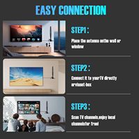 Antenne Cylindrique Intérieure/Extérieure pour Smart TV avec Prise en Charge 4K 1080p pour Chaînes Locales et Numérique HD
