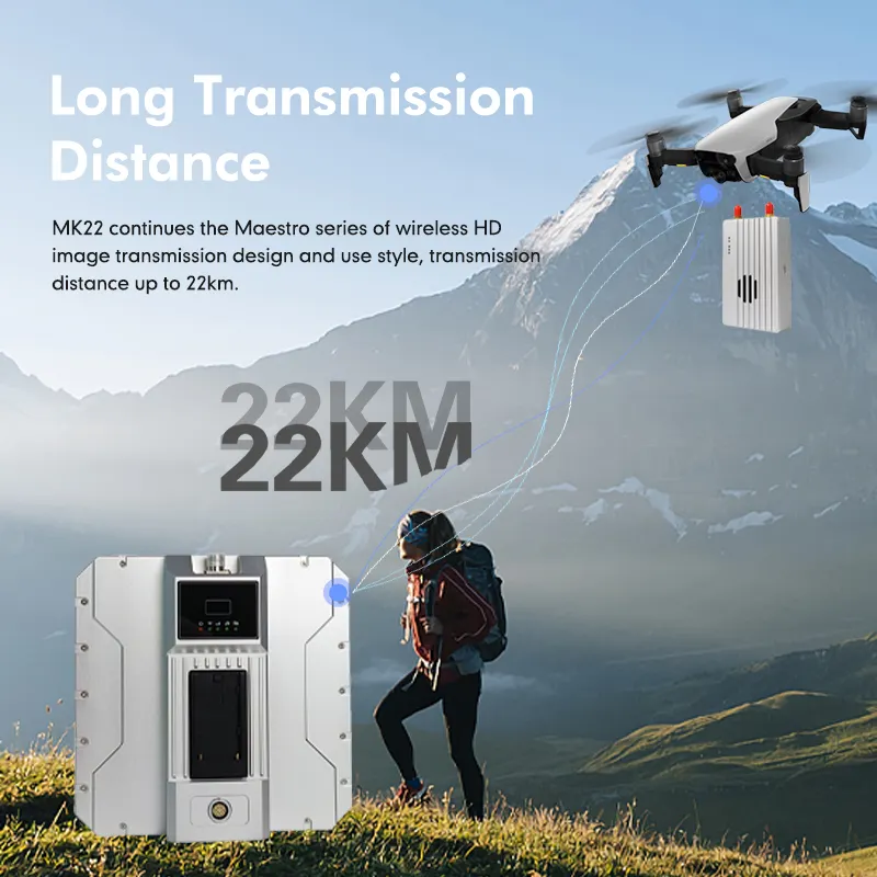 22KM 800MHz Professional RC Drones Accessories Digital Wireless Transmitter And Receiver For Drone