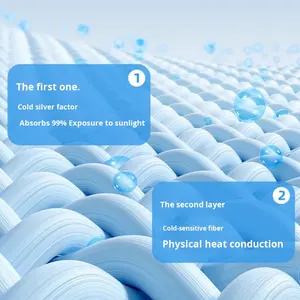 Auvent de camping portable sur mesure, quatre saisons, protection solaire, abri imperméable, protection UV, grande auvent extérieure - Product Image 2