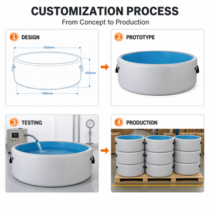 <span class=keywords><strong>Piscina</strong></span> Inflable Familiar de Gran Capacidad, Portátil, con Varios Estilos y Tamaños Personalizados, <span class=keywords><strong>Piscina</strong></span> Elevada para Exteriores - Product Image 4
