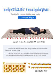 Colchón de Aire Médico STKY 2026 Antiescaras, Colchón de Aire de Burbujas con Presión Alterna para Cama de Hospital - Product Image 6