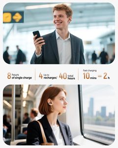 Audífonos <span class=keywords><strong>SoundPEATS</strong></span> Clip1 de Diseño Abierto con Hi-Res LDAC y Dolby Audio, Cómodos y Seguros con Clip, 40 Horas de Reproducción, Carga Rápida, IPX5 - Product Image 2