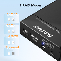 MAIWO Enclosure RAID a 2 Bay per HDD/SSD SATA da 2.5" Senza Attrezzi, in Materiale ABS, per Unità Disco Rigido Esterno