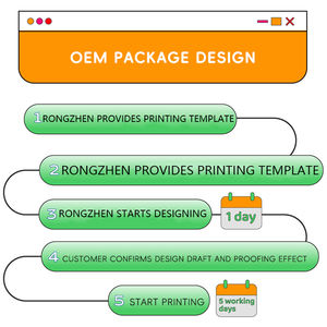 Étiquettes rondes prédécoupées personnalisées cercle autocollants jet d'encre imprimables étiquettes en papier autocollant étanche en vinyle <span class=keywords><strong>A4</strong></span> pour imprimante jet d'encre et laser - Product Image 5