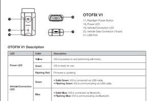 Connecteur Bluetooth OTOFIX VCI V1 utilisé avec les tablettes de diagnostic OTOFIX D1 D1 Lite D1 Pro, D1 MAX, D1 Plus IM1 BT1 - Product Image 6