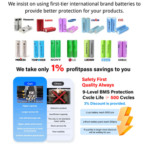 Batterie di ricambio ricaricabili agli ioni di litio 18650 per trapani avvitatori a batteria e utensili elettrici da 20V - Product Image 6