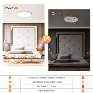 Envío Gratuito a EE. UU./Canadá, Lámpara de Techo LED de Doble Color de 12"/15.8" Lámpara de Techo Moderna 3CCT. Lámpara de Panel Delgada 120V ETL. - Product Image 3