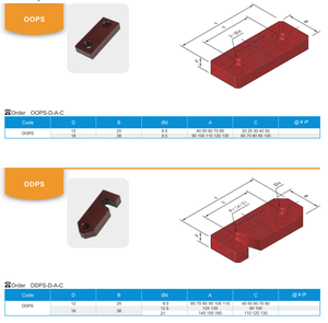 Chinesischer Hersteller Großhandel Maßgefertigte OOPS-Form Sicherheitsverschluss OOPS-D-A-<span class=keywords><strong>C</strong></span> Stahl Verstellbarer Fahrzeugformenschutz nach JIS-Standard Timould - Product Image 2