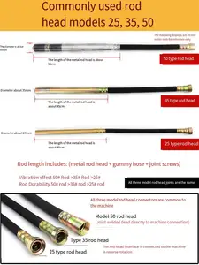 <span class=keywords><strong>Vibrator</strong></span> Beton Elektrik Profesional Portabel 1800W dengan Mesin 220V <span class=keywords><strong>Vibrator</strong></span> Tangan Internal - Product Image 6