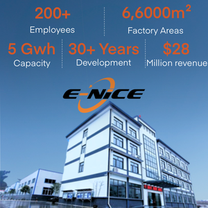 E-Nice Hoch effizientes N-Typ HJT PERC Solar-Photovoltaik modul 600W-800W Jinko für Longi Bifacial Panel 550W max. Guter Preis - Product Image 6