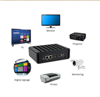 Mini PC Industrial Sharerdp Core I3 I5 I7 5200U 4200U 4500U 6100U MH, Sin Ventilador, RS232 COM, Carcasa de Aleación de Aluminio, Computadora de Escritorio