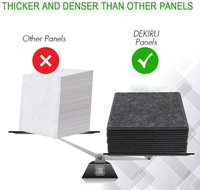 Panneaux acoustiques en fibre de polyester, panneaux insonorisants pour la maison, le cinéma maison, le studio, le salon, l'hôtel, 1.0 NRC, stock direct d'usine