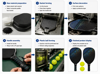 Ensemble de raquettes de pickleball (2) raquettes en bois + (40) balles X-40 forme standard 40 trous 2 joueurs USAPA