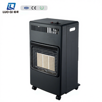 Fabricant professionnel de chauffe-pièce à gaz pliable chauffage rapide en céramique chauffage au gaz infrarouge pour l'intérieur