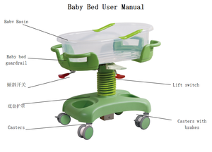 Hospital Baby <strong>Crib</strong> Adjustable Height Neonatal Medical Cot Stainless Steel Frame Eco-friendly Breathable for 0-12 Months CE - Product Image 5