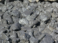 Scories de silicium pour la sidérurgie : remplace le ferosilicium, réduit les coûts de production