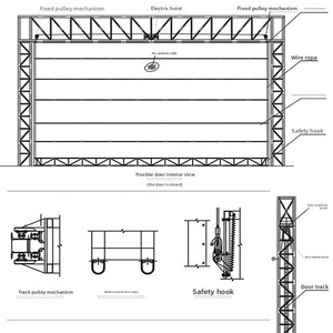 <span class=keywords><strong>Porte</strong></span> industrielle flexible à grande vitesse en tissu PVC, <span class=keywords><strong>porte</strong></span> à enroulement rapide pour entrepôt, usine, usage intensif - Product Image 6
