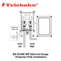 Dispositif de protection contre les surtensions IP65 48V RJ45 CAT6, protection contre les surtensions Ethernet SPD, protection contre les surtensions PoE SPD pour les réseaux 1000 Base-T