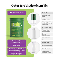 30g 50g 80g 100g Aluminium-Verpackungsdosen für Pulver Metallverpackungsdosen Behälter für Kaffeepulver