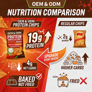 OEM Vente chaude Chips protéinés nutritives, collation protéinée, saveur barbecue au chili, faible teneur en matières grasses, riche en protéines, sain, croustillant, friandise diététique - Product Image 6
