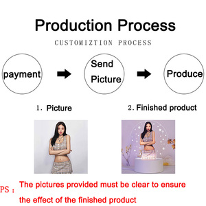 <span class=keywords><strong>2021</strong></span>ไอเดียภาพโลโก้ที่กำหนดเองของขวัญแต่งงานชุดสำหรับผู้เข้าพักคริสมาสต์วันเกิดโปรโมชั่นขององค์กรของขวัญวาเลนไทน์ - Product Image 5