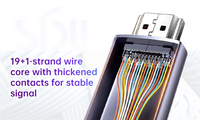 SIPU 4K Vergoldetes Foliengeschirmtes HDTV-Kabel mit Ethernet, Längenoptionen 1M 2M 5M 10M 15M 20M 25M 30M