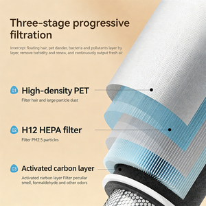 <span class=keywords><strong>Purificateur</strong></span> d'air et <span class=keywords><strong>humidificateur</strong></span> avec filtre HEPA pour toute la maison, double fonction, élimination efficace des allergènes, de la poussière, de la fumée et des odeurs, nettoyage efficace - Product Image 4