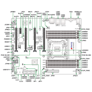 Carte mère de bureau ATX MBD-C9X299-PGF-L pour overclocking, compatible avec un seul processeur Intel X299 LGA <span class=keywords><strong>2066</strong></span> (Socket R4), prise en charge DDR4 - Product Image 3