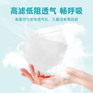 หน้ากากกันฝุ่น KN95 แบบ 3 ชั้น พร้อมแผ่นกรองอนุภาค แบบคาดศีรษะ ใช้แล้วทิ้ง สำหรับป้องกันฝุ่น - Product Image 3