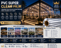 Rouleau de film PVC transparent anti-sable, anti-UV, souple et résistant à l'humidité, feuille transparente durable Jinbu Super Clean pour dôme de safari dans le désert
