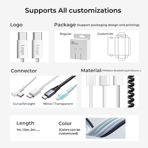 <span class=keywords><strong>สาย</strong></span>เคเบิลไนลอนถักข้อมูล<span class=keywords><strong>สาย</strong></span><span class=keywords><strong>ชาร์จ</strong></span>เร็วสายเคเบิลชนิด C สำหรับ iPhone Android Samsung - Product Image 2