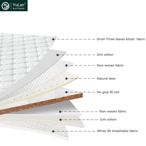 <span class=keywords><strong>6</strong></span> pulgadas niños solo firme Bonnell enrollado espuma de alta densidad Hotel doble tamaño King espuma suave en una caja colchón - Product Image 3